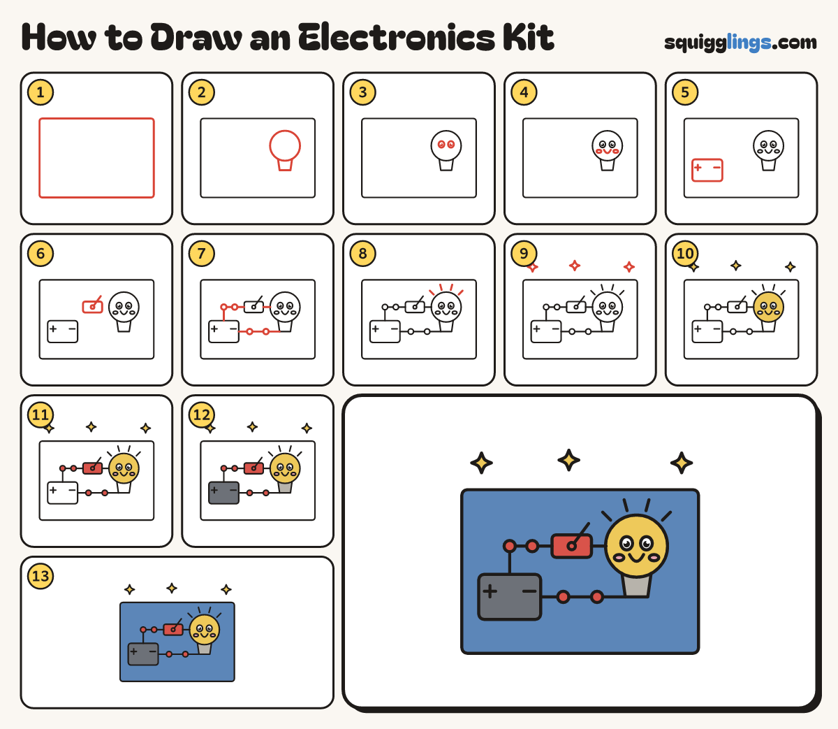 How to Draw an Electronics Kit step by step: all 13 steps in one picture