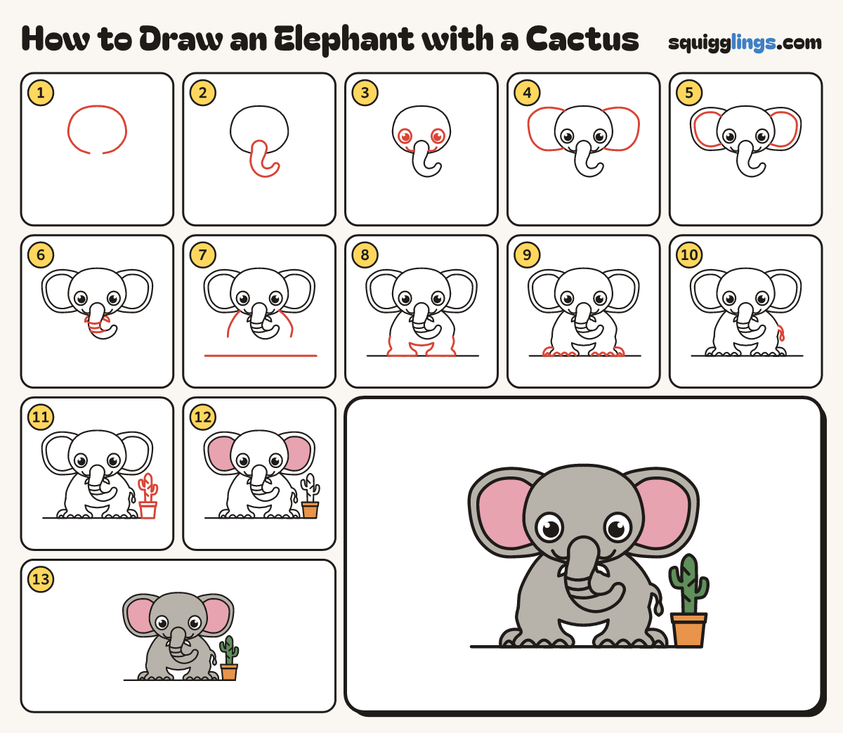 How to Draw an Elephant with a Cactus step by step: all 13 steps in one picture