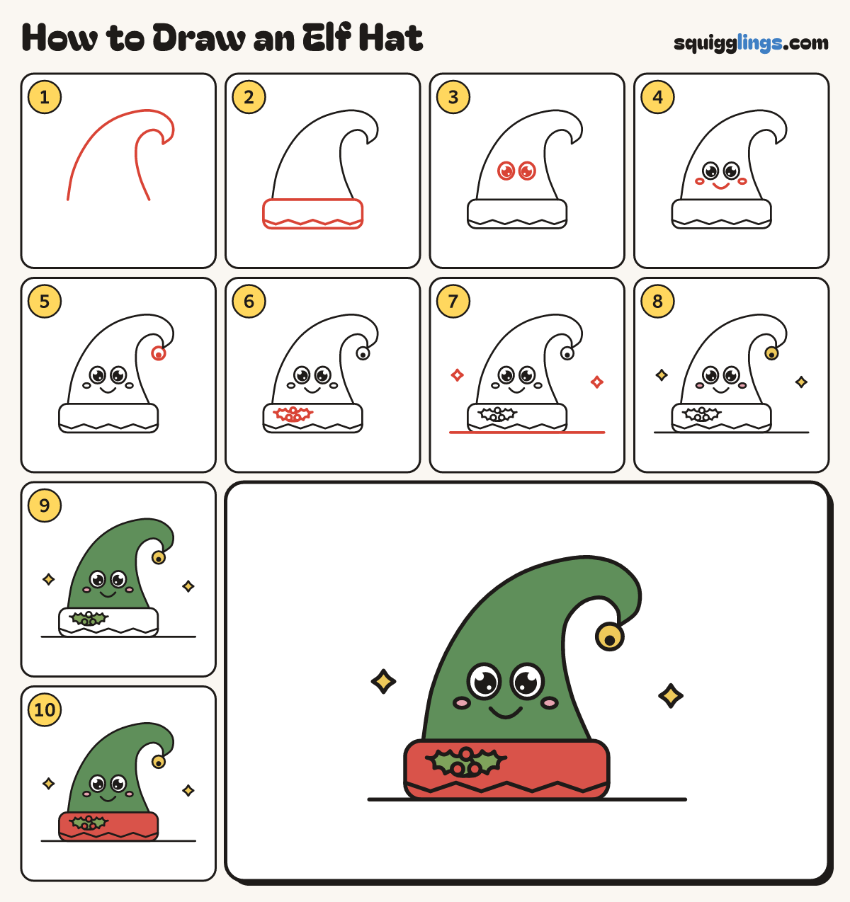 How to Draw an Elf Hat step by step: all 10 steps in one picture