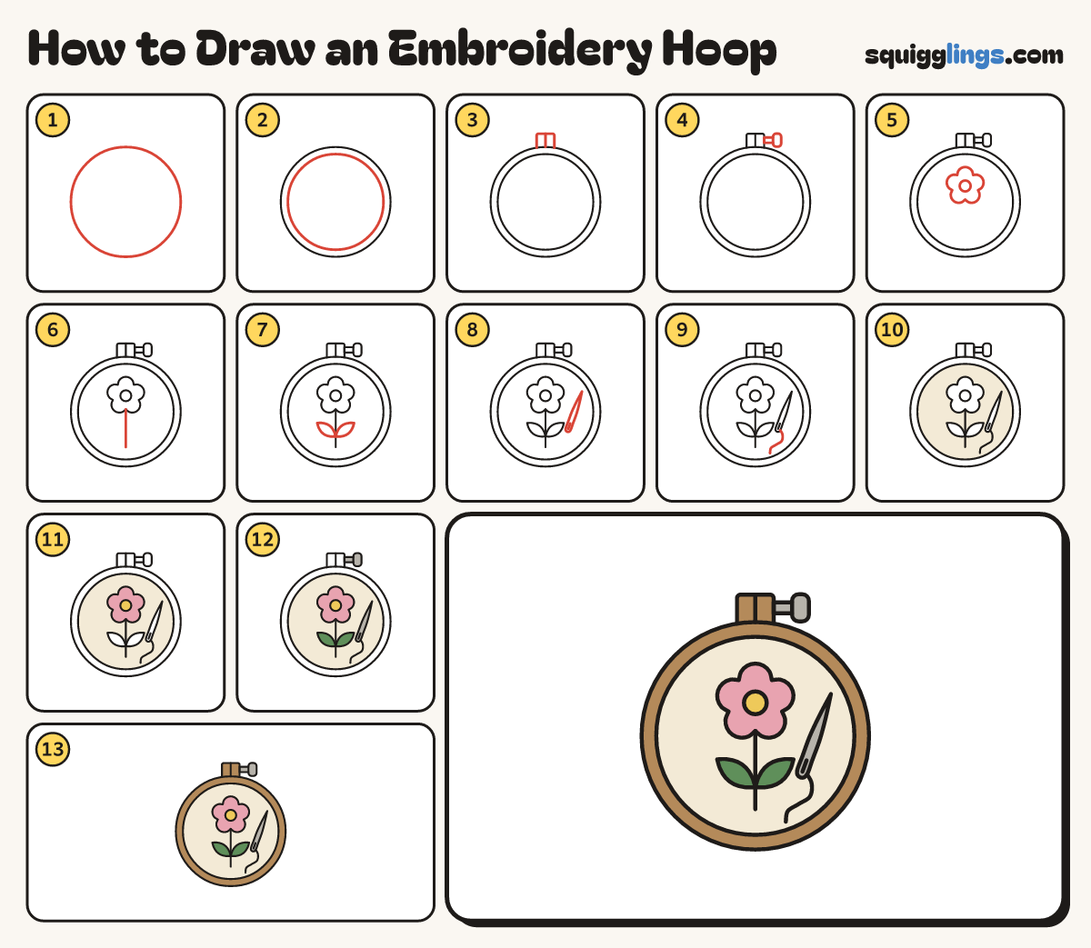 How to Draw an Embroidery Hoop step by step: all 13 steps in one picture
