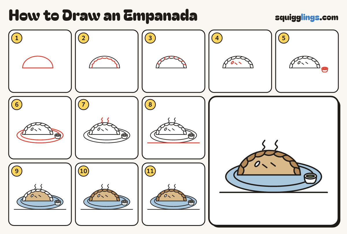 How to Draw an Empanada step by step: all 11 steps in one picture