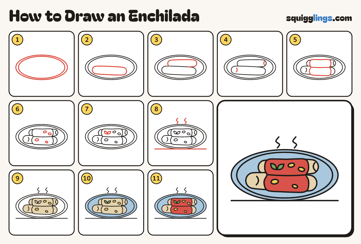 How to Draw an Enchilada step by step: all 11 steps in one picture