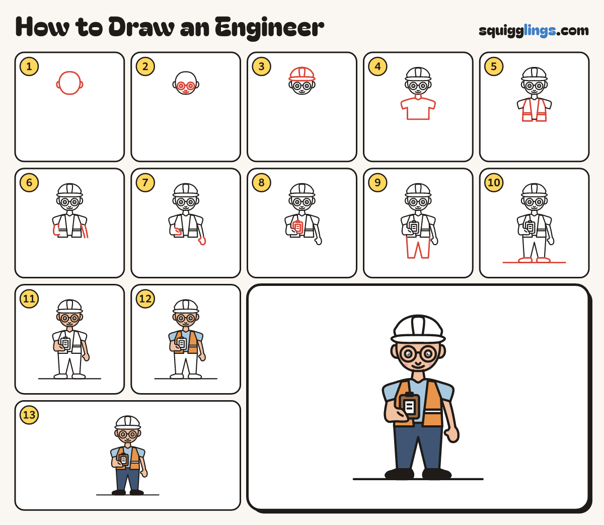 How to Draw an Engineer step by step: all 13 steps in one picture