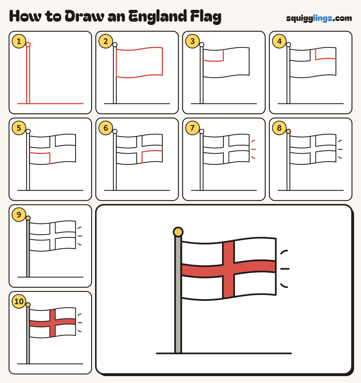 How to Draw an England Flag step by step: all 10 steps in one picture