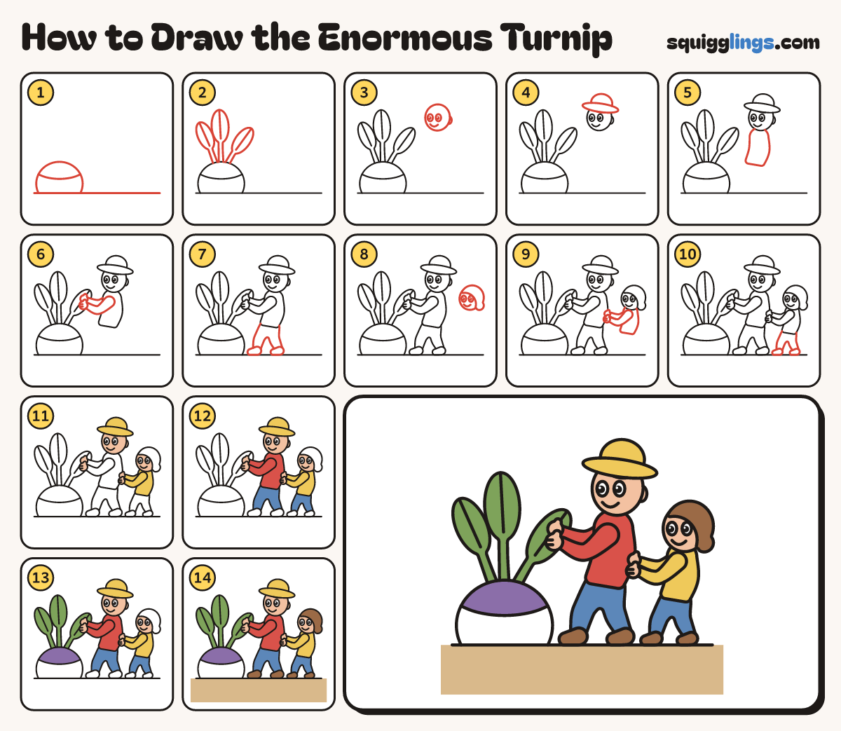 How to Draw the Enormous Turnip step by step: all 14 steps in one picture