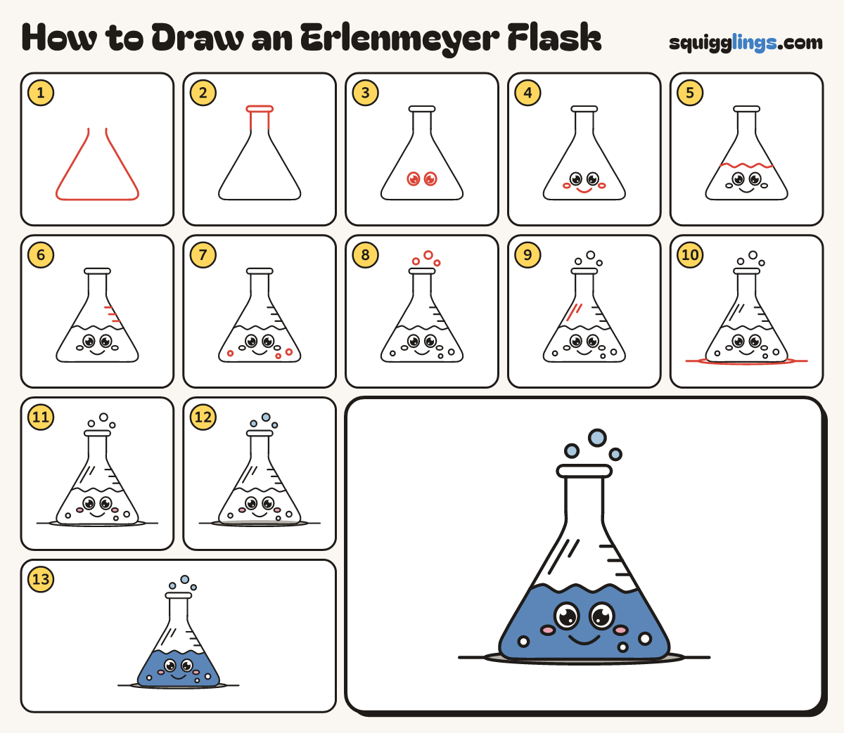 How to Draw an Erlenmeyer Flask step by step: all 13 steps in one picture