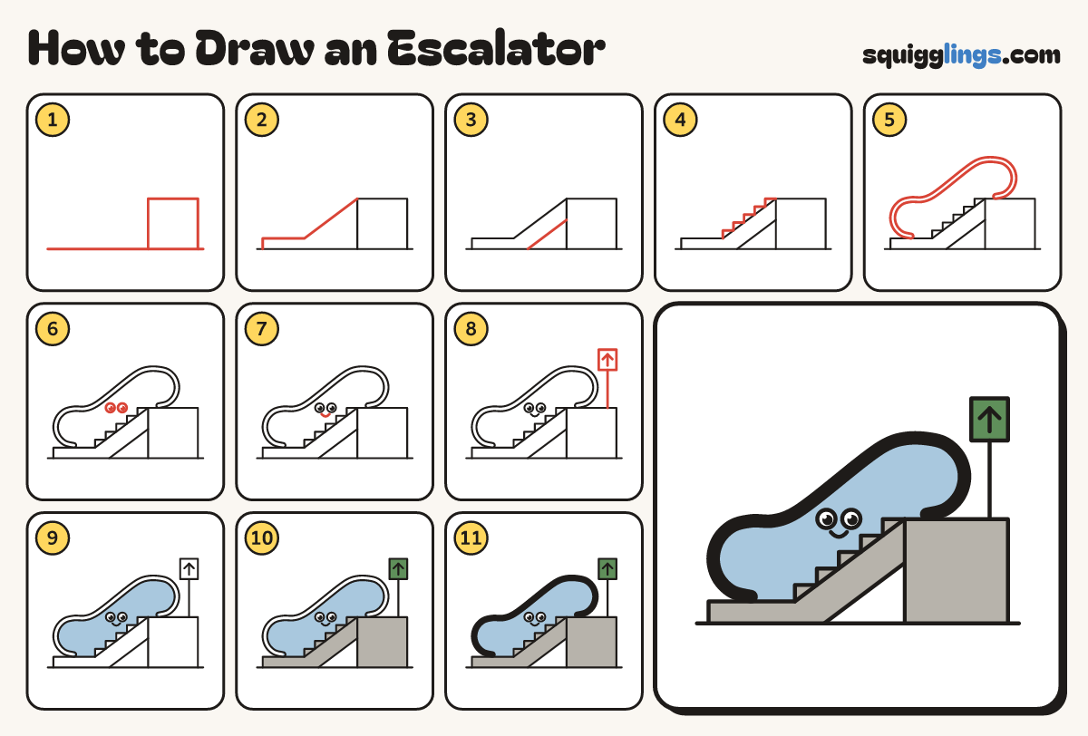 How to Draw an Escalator step by step: all 11 steps in one picture