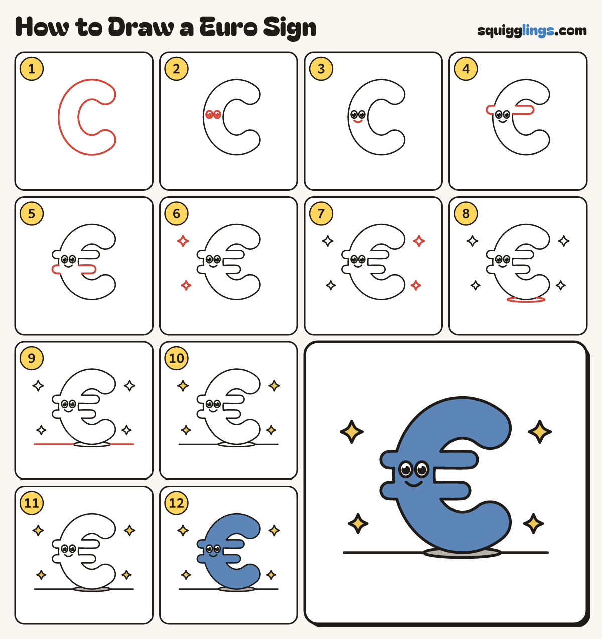 How to Draw a Euro Sign step by step: all 12 steps in one picture