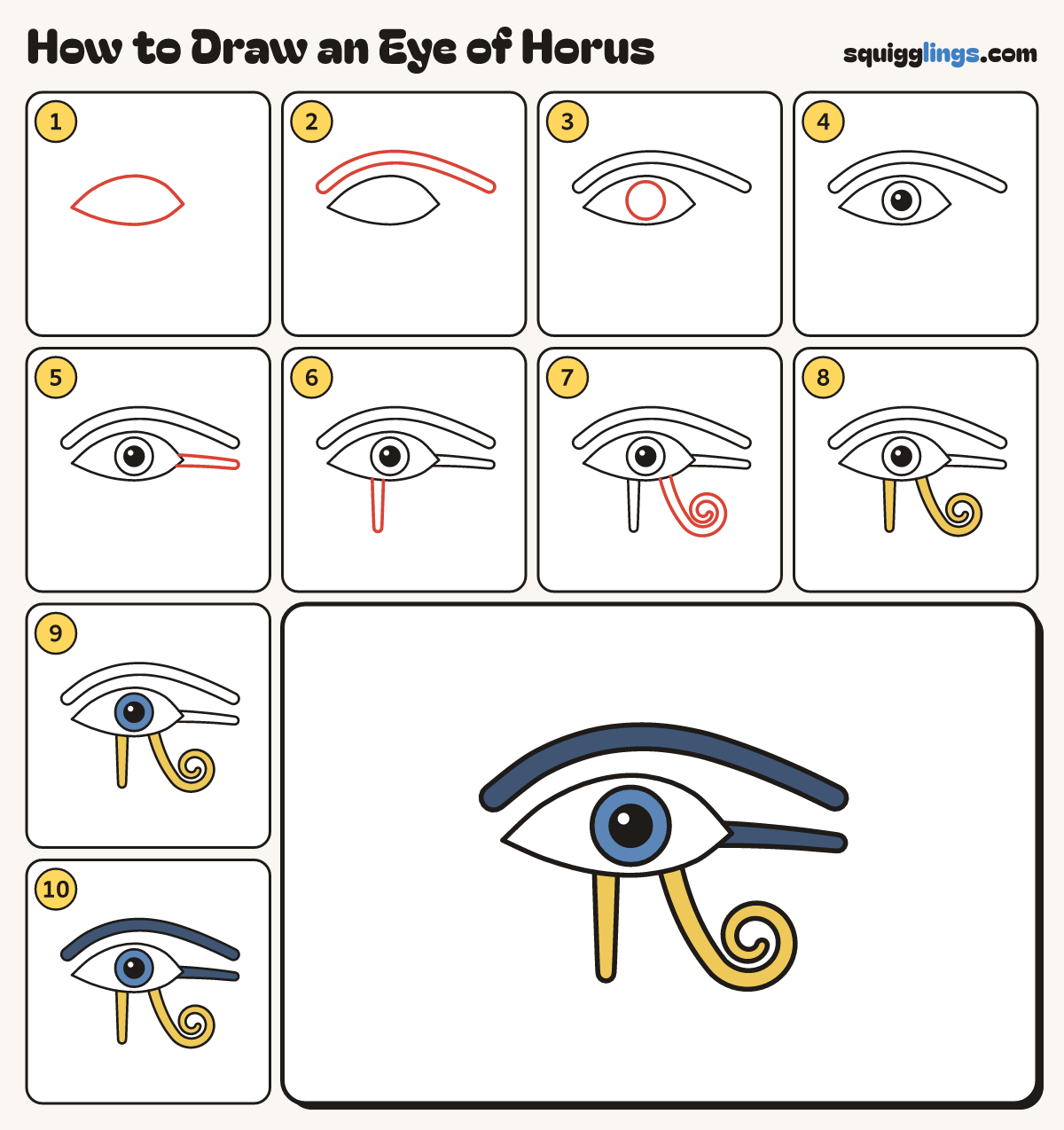 How to Draw an Eye of Horus step by step: all 10 steps in one picture
