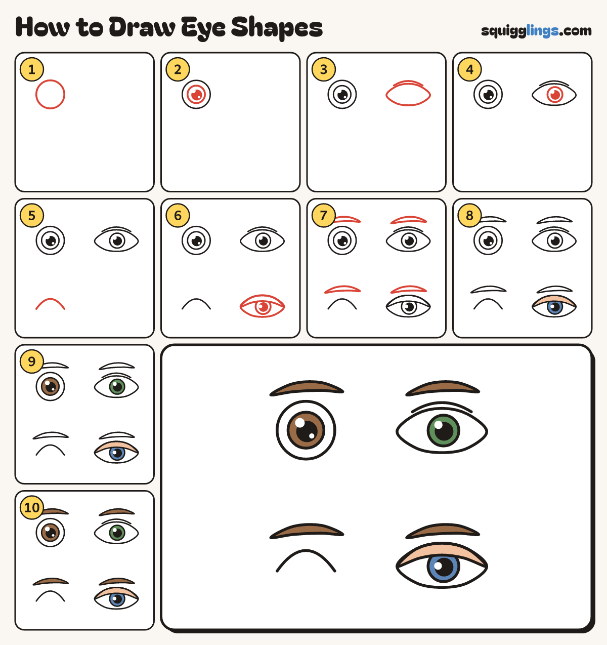 How to Draw Eye Shapes step by step: all 10 steps in one picture