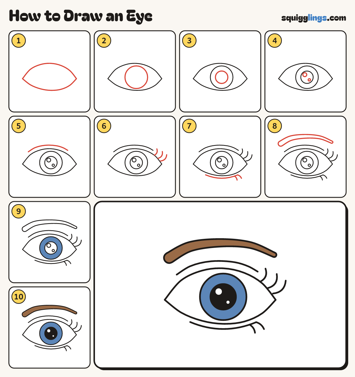 How to Draw an Eye step by step: all 10 steps in one picture