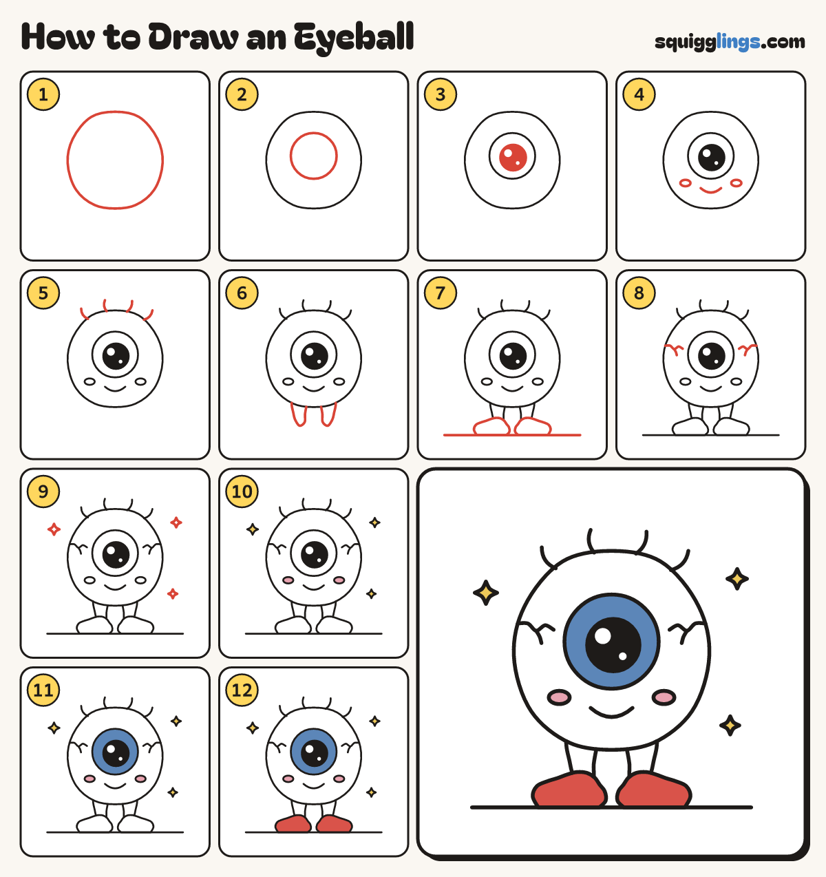 How to Draw an Eyeball step by step: all 12 steps in one picture