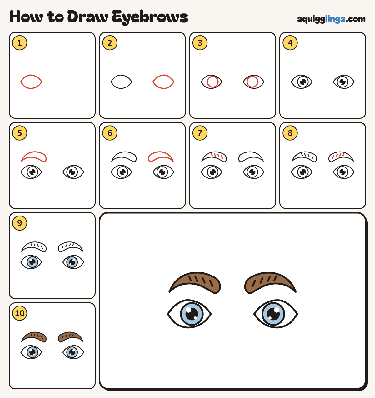 How to Draw Eyebrows step by step: all 10 steps in one picture
