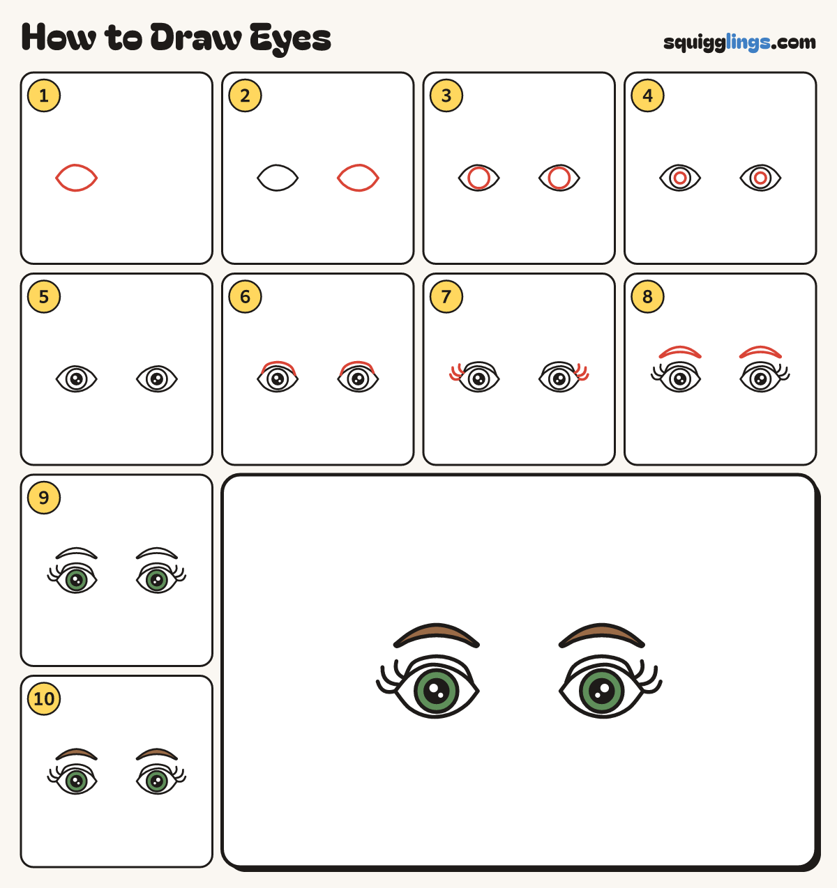 How to Draw Eyes step by step: all 10 steps in one picture