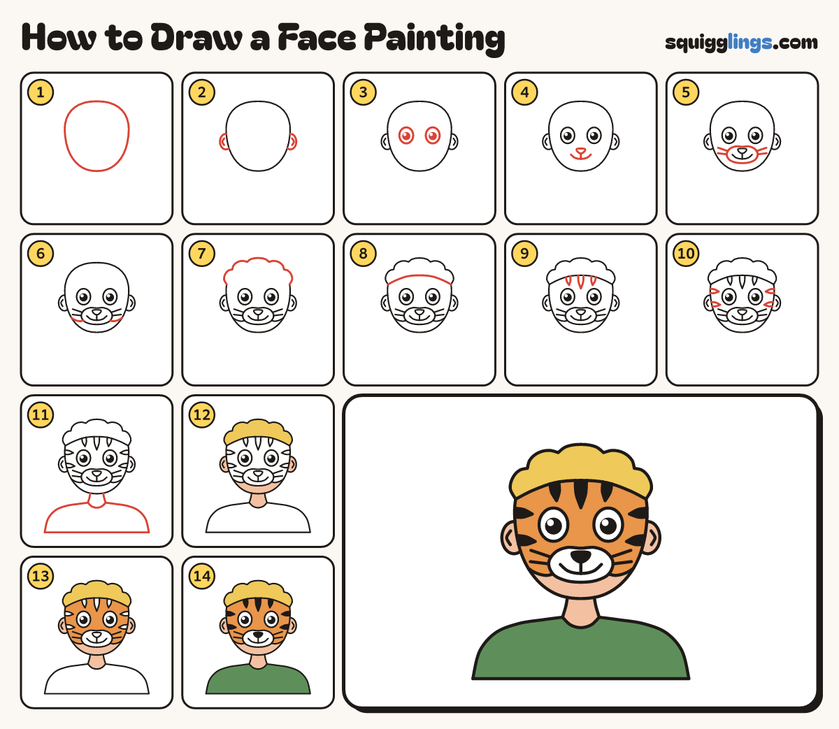 How to Draw a Face Painting step by step: all 14 steps in one picture