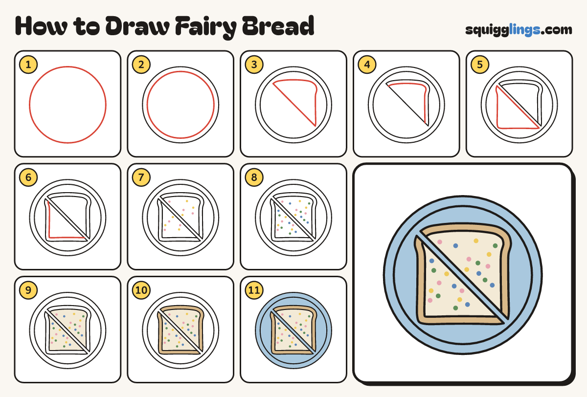How to Draw Fairy Bread step by step: all 11 steps in one picture