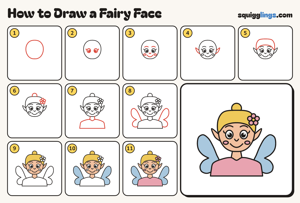 How to Draw a Fairy Face step by step: all 11 steps in one picture
