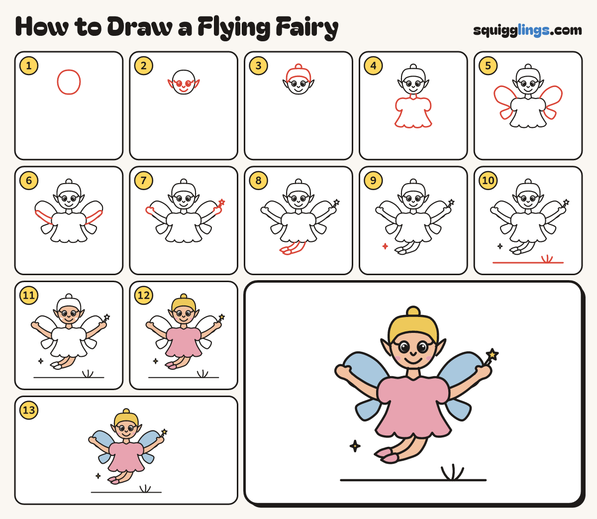 How to Draw a Flying Fairy step by step: all 13 steps in one picture