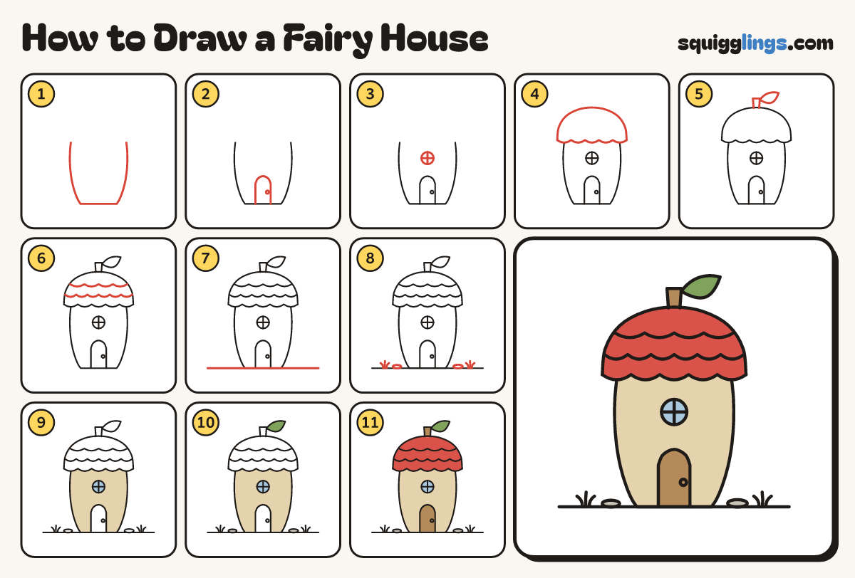 How to Draw a Fairy House step by step: all 11 steps in one picture
