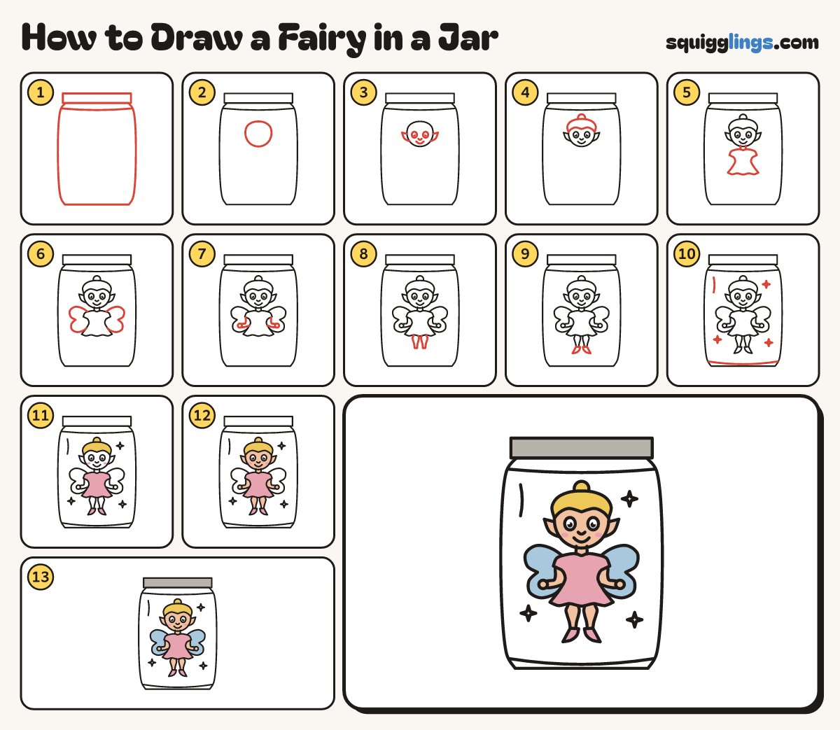 How to Draw a Fairy in a Jar step by step: all 13 steps in one picture