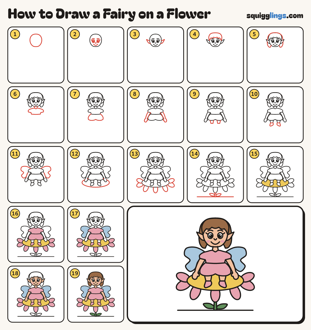 How to Draw a Fairy on a Flower step by step: all 19 steps in one picture