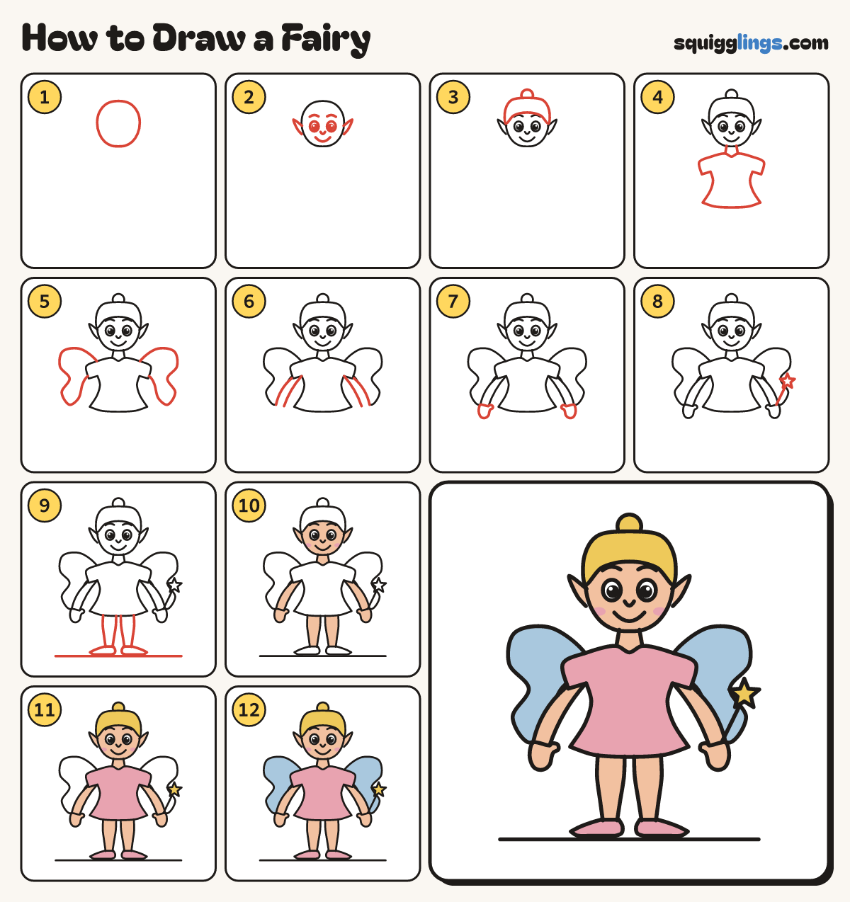 How to Draw a Fairy step by step: all 12 steps in one picture