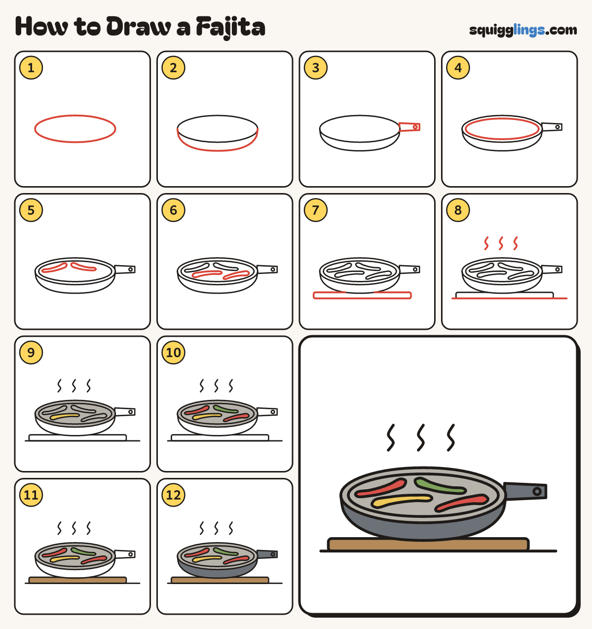 How to Draw a Fajita step by step: all 12 steps in one picture