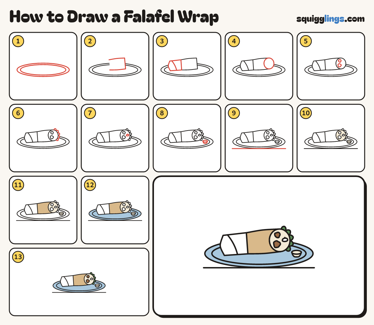 How to Draw a Falafel Wrap step by step: all 13 steps in one picture