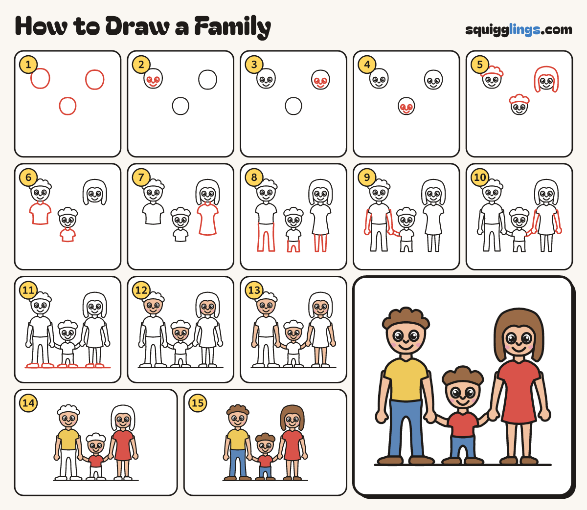 How to Draw a Family step by step: all 15 steps in one picture