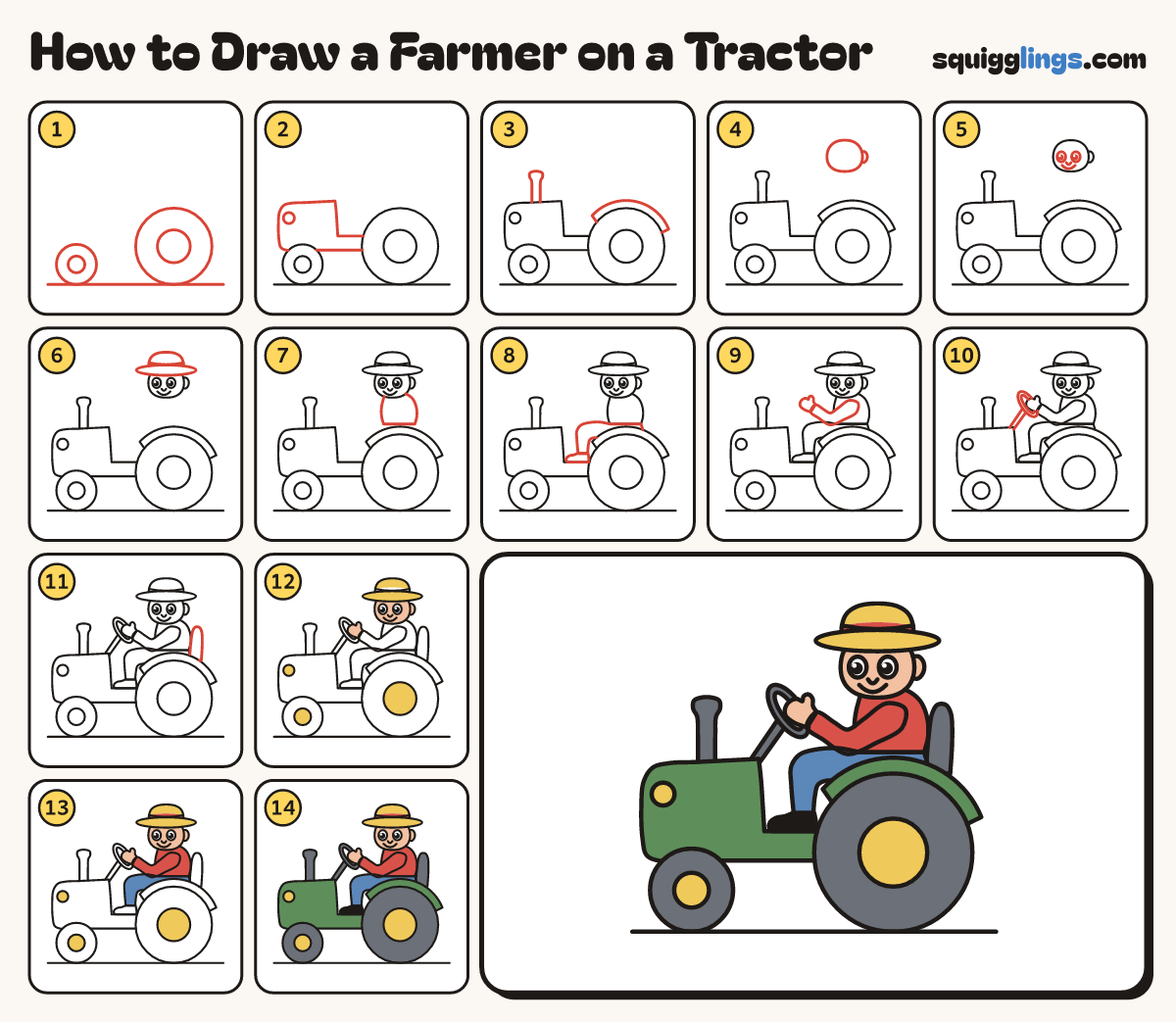 How to Draw a Farmer on a Tractor step by step: all 14 steps in one picture