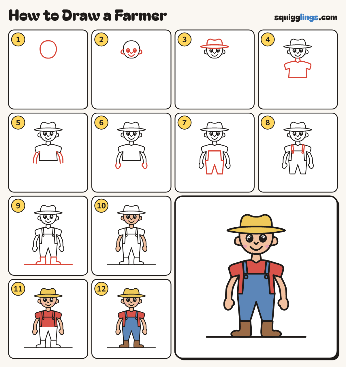 How to Draw a Farmer step by step: all 12 steps in one picture