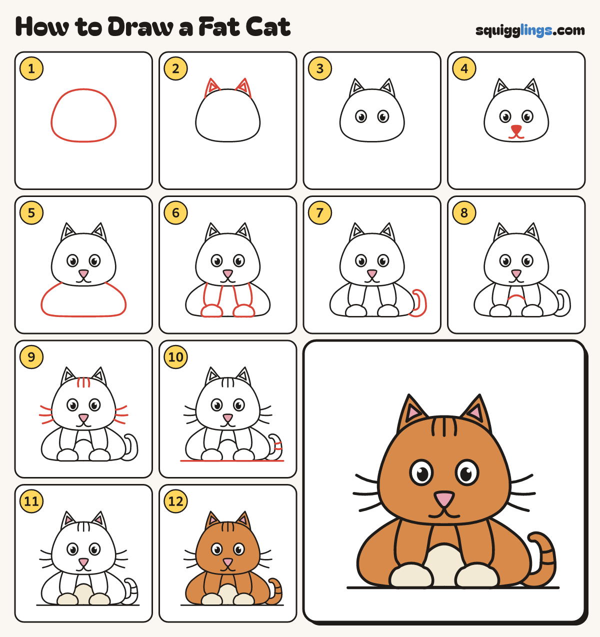 How to Draw a Fat Cat step by step: all 12 steps in one picture