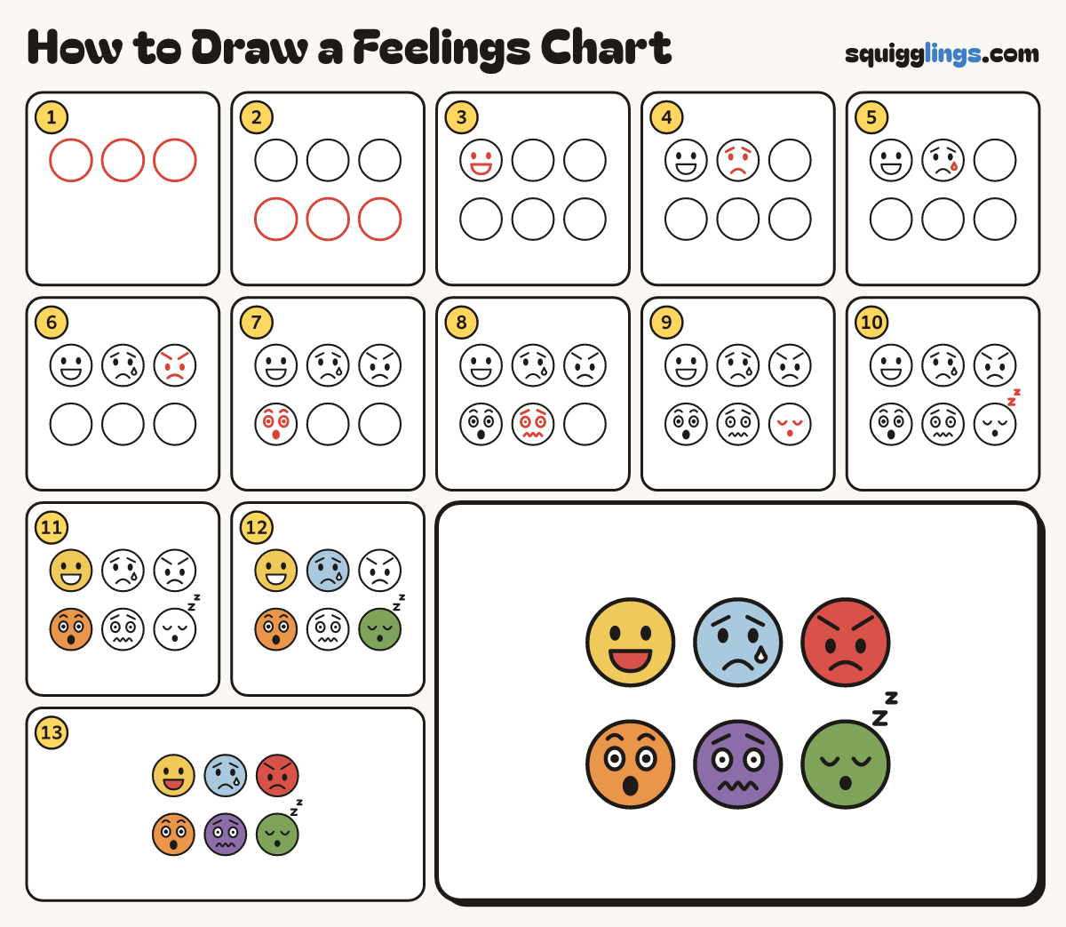 How to Draw a Feelings Chart step by step: all 13 steps in one picture