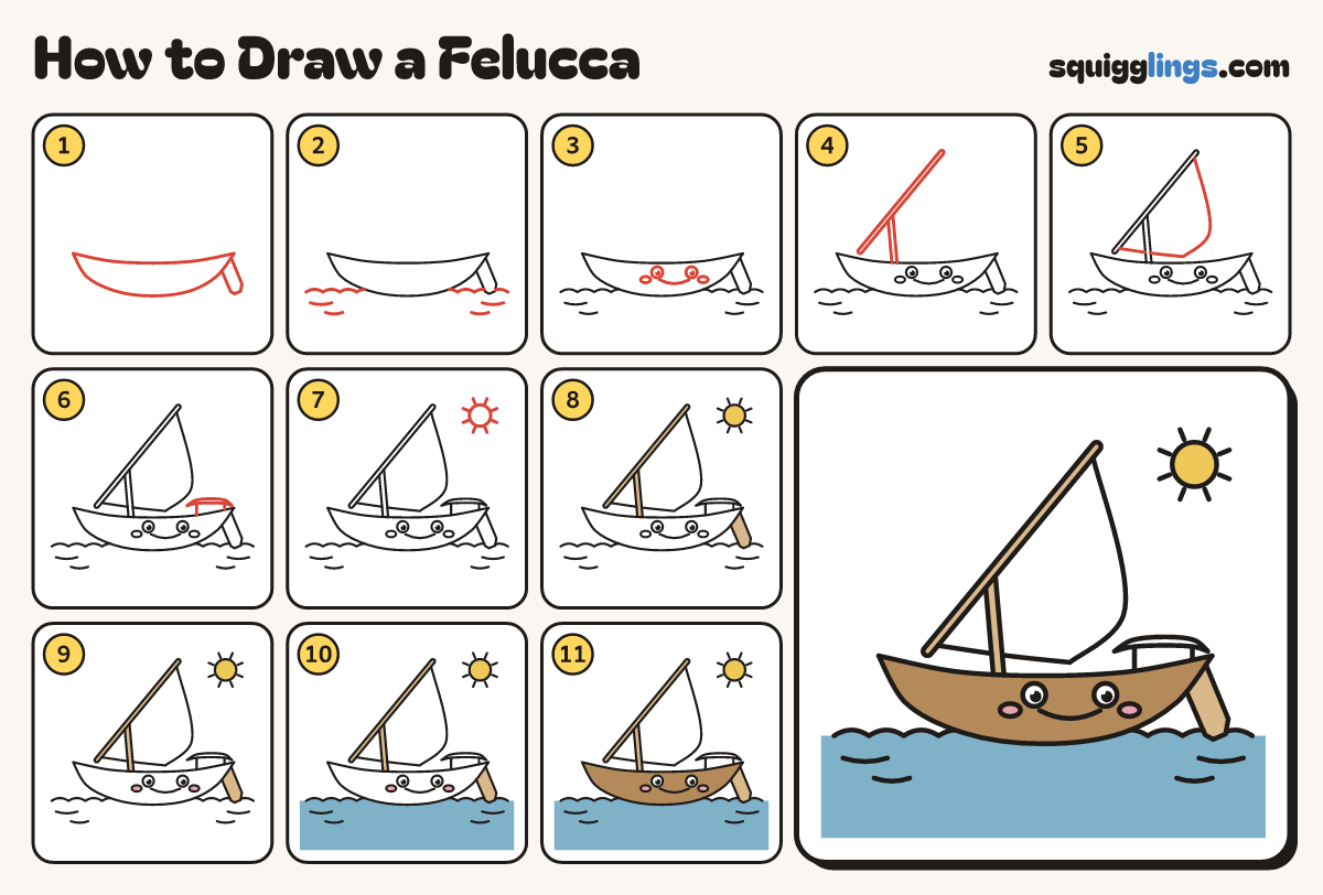How to Draw a Felucca step by step: all 11 steps in one picture