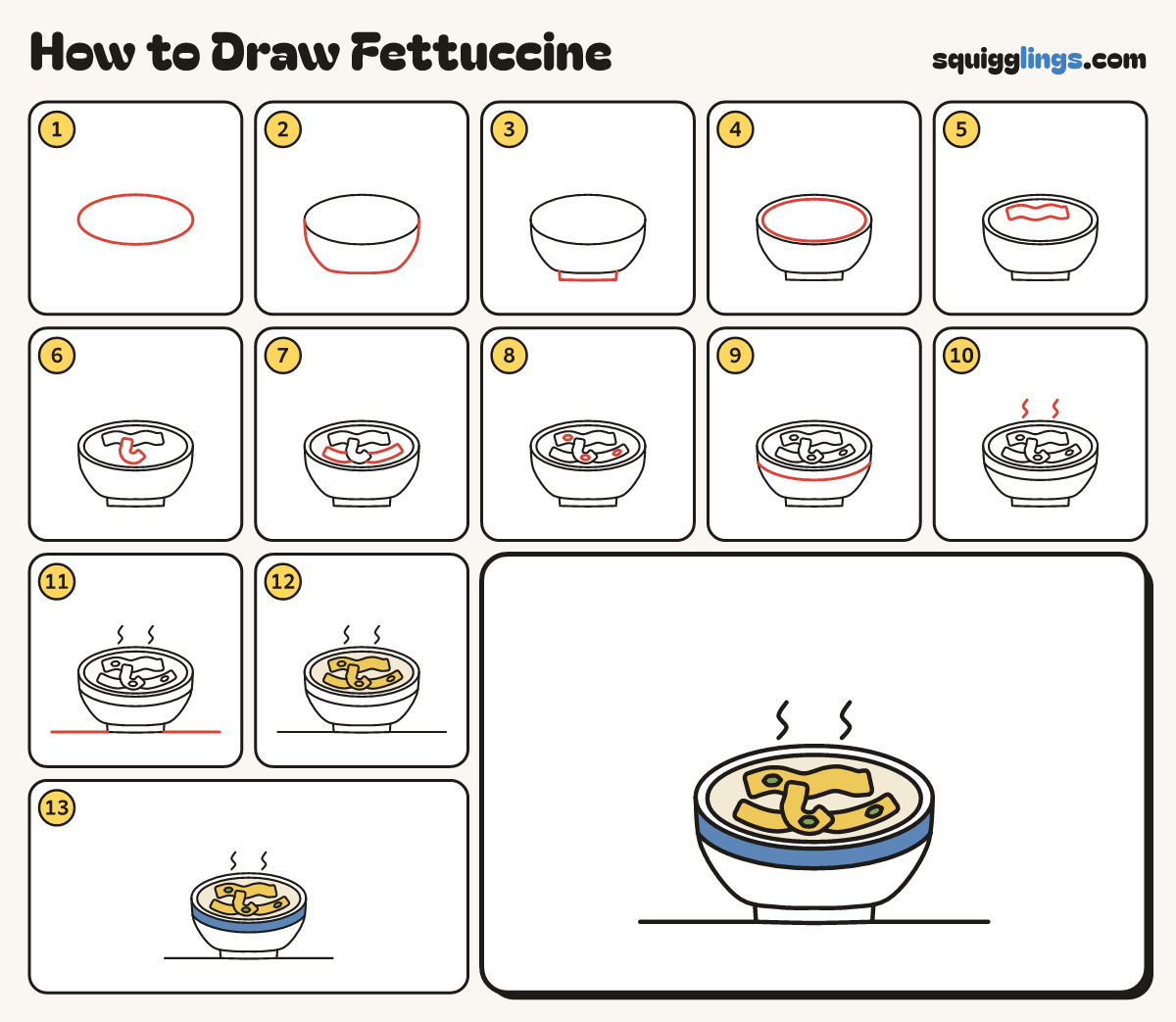 How to Draw Fettuccine step by step: all 13 steps in one picture