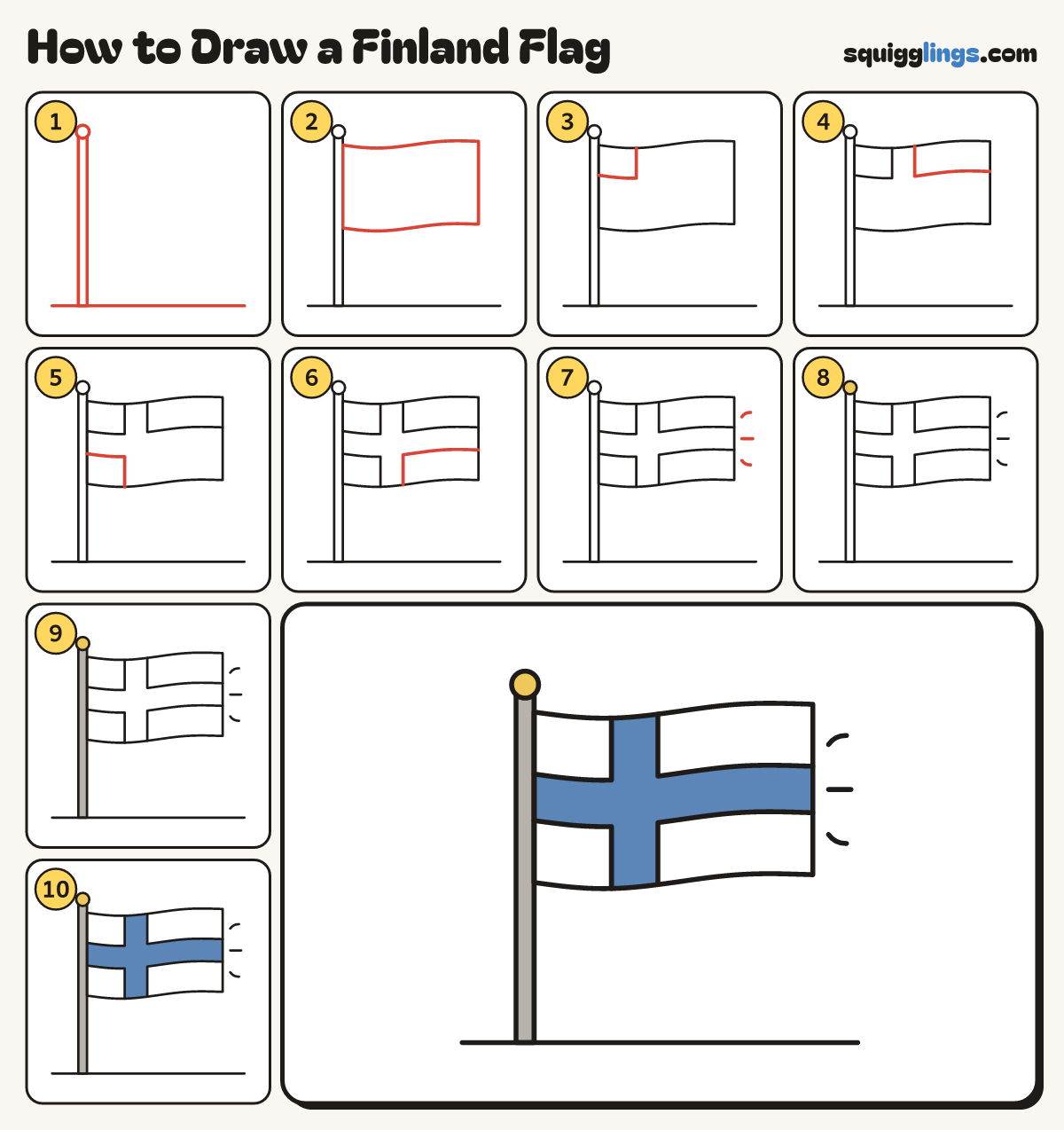 How to Draw a Finland Flag step by step: all 10 steps in one picture