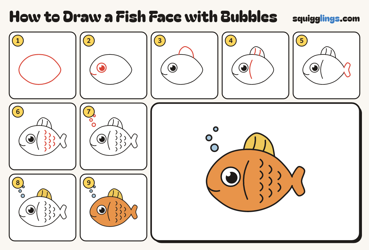 How to Draw a Fish Face with Bubbles step by step: all 9 steps in one picture
