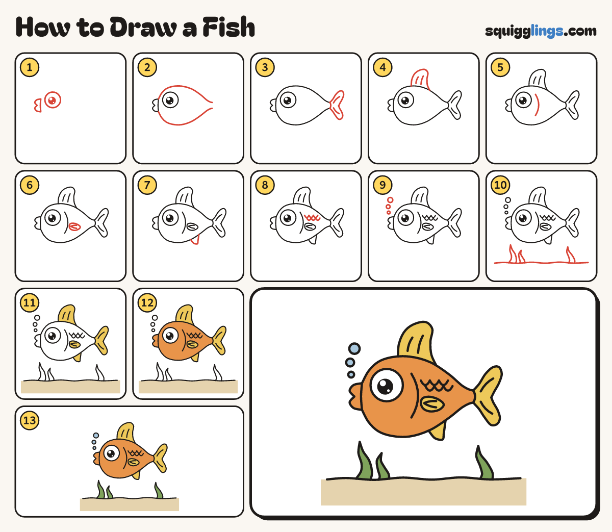 How to Draw a Fish step by step: all 13 steps in one picture
