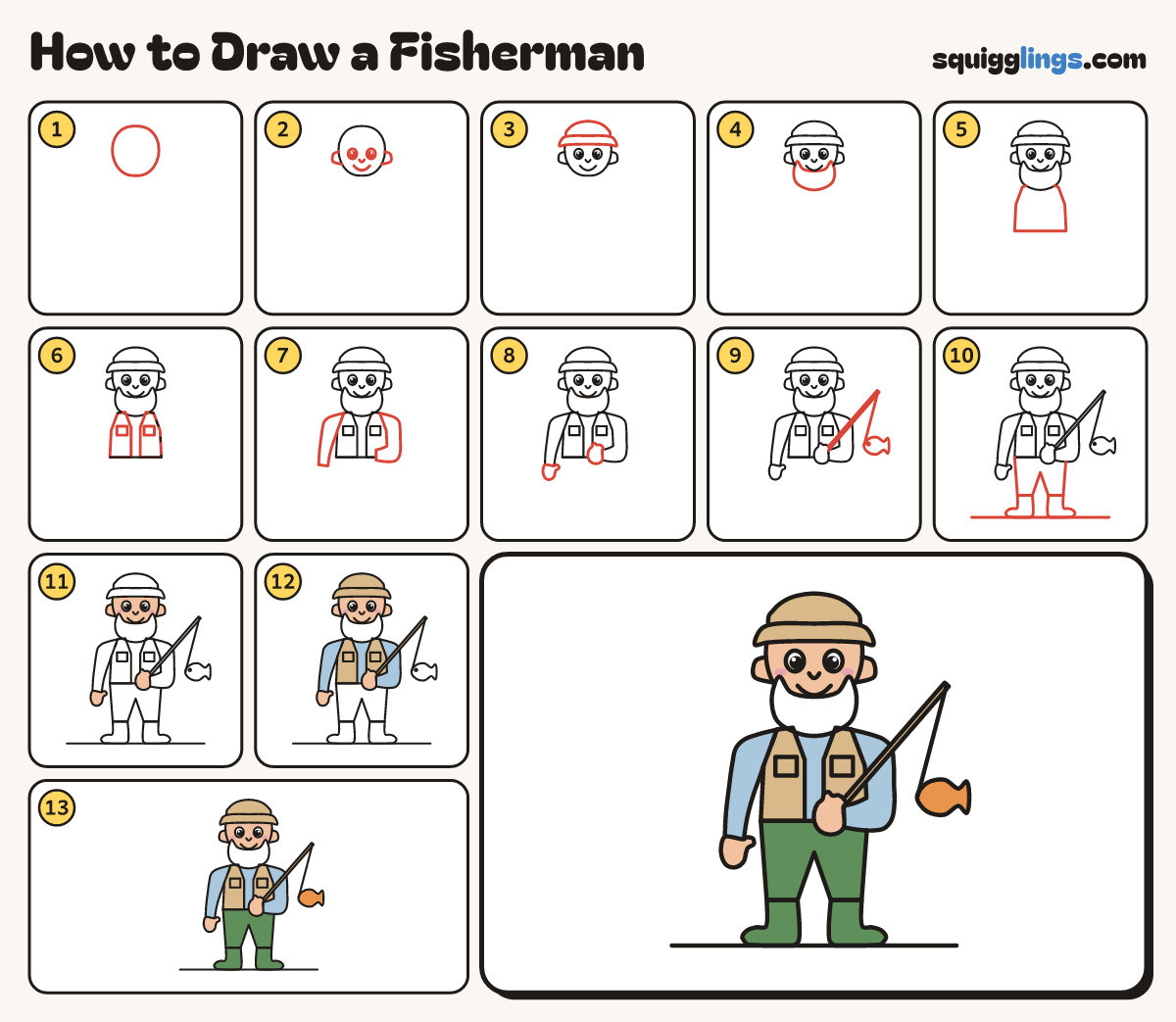 How to Draw a Fisherman step by step: all 13 steps in one picture