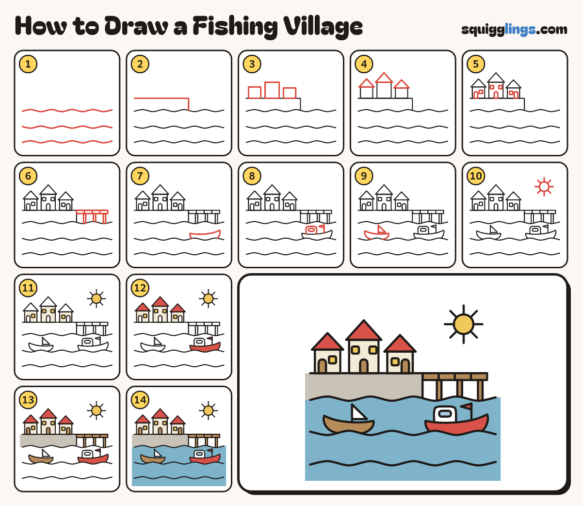How to Draw a Fishing Village step by step: all 14 steps in one picture