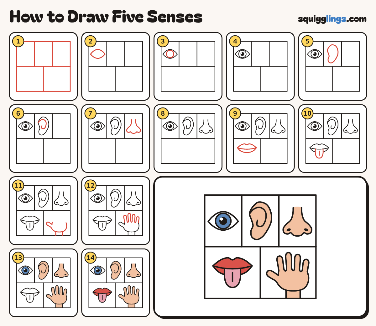 How to Draw Five Senses step by step: all 14 steps in one picture