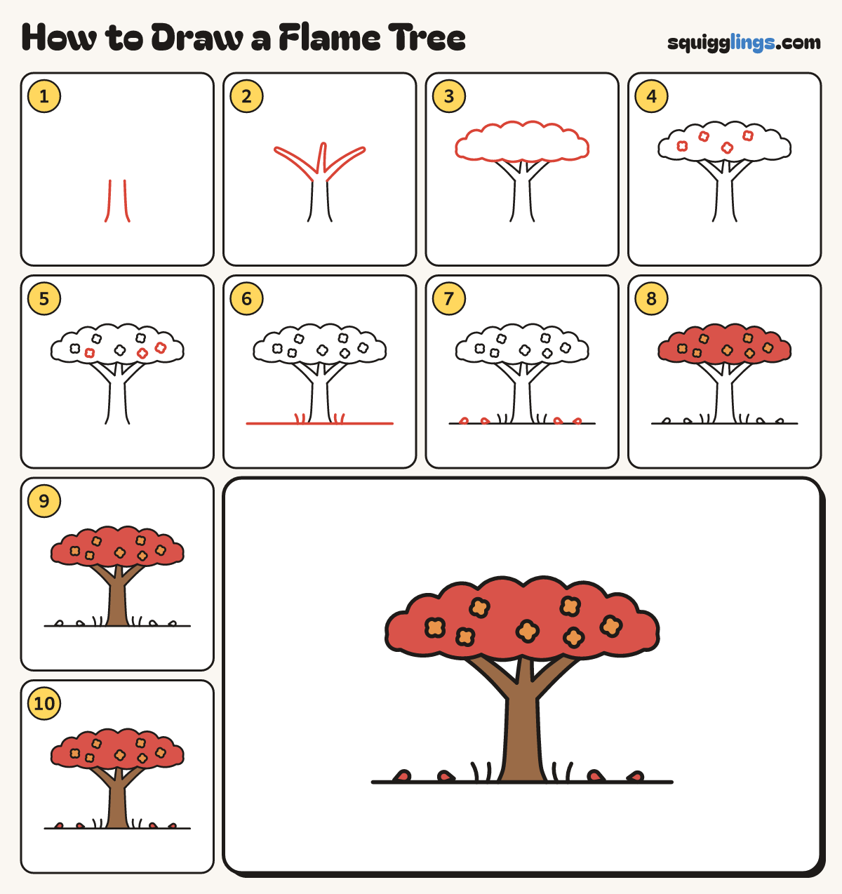 How to Draw a Flame Tree step by step: all 10 steps in one picture