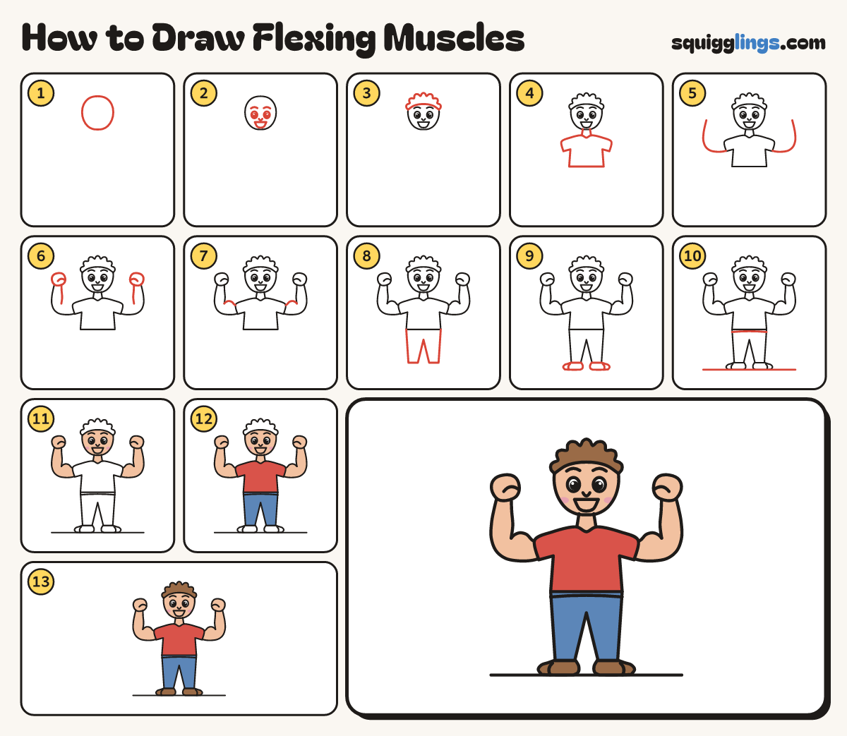 How to Draw Flexing Muscles step by step: all 13 steps in one picture