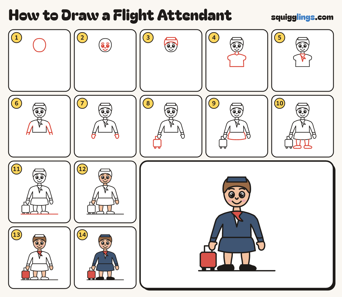 How to Draw a Flight Attendant step by step: all 14 steps in one picture