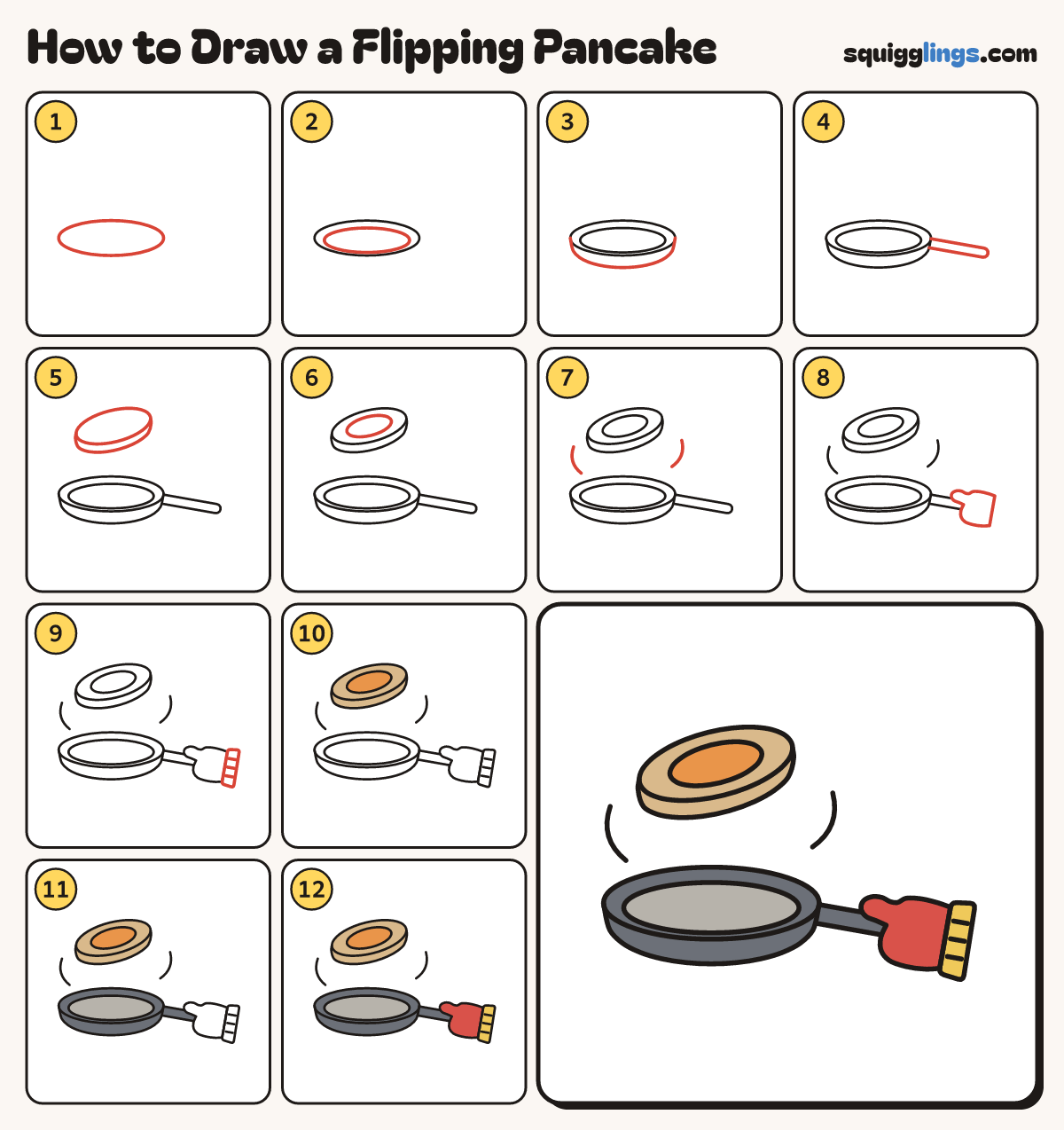 How to Draw a Flipping Pancake step by step: all 12 steps in one picture