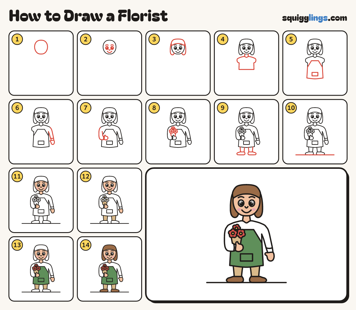 How to Draw a Florist step by step: all 14 steps in one picture