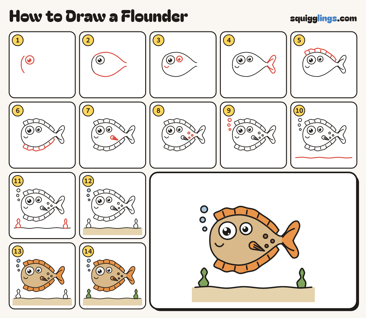How to Draw a Flounder step by step: all 14 steps in one picture