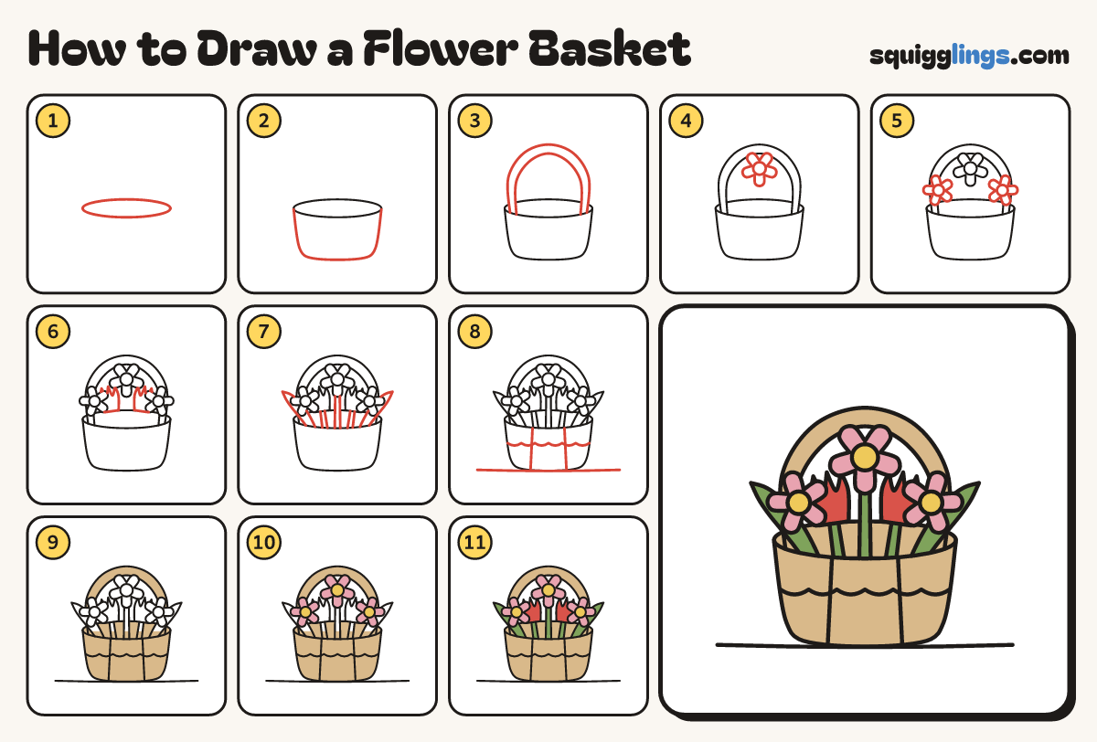 How to Draw a Flower Basket step by step: all 11 steps in one picture