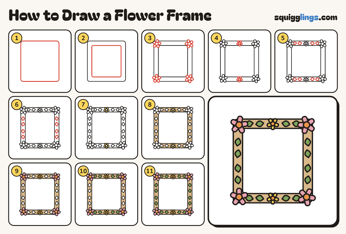 How to Draw a Flower Frame step by step: all 11 steps in one picture
