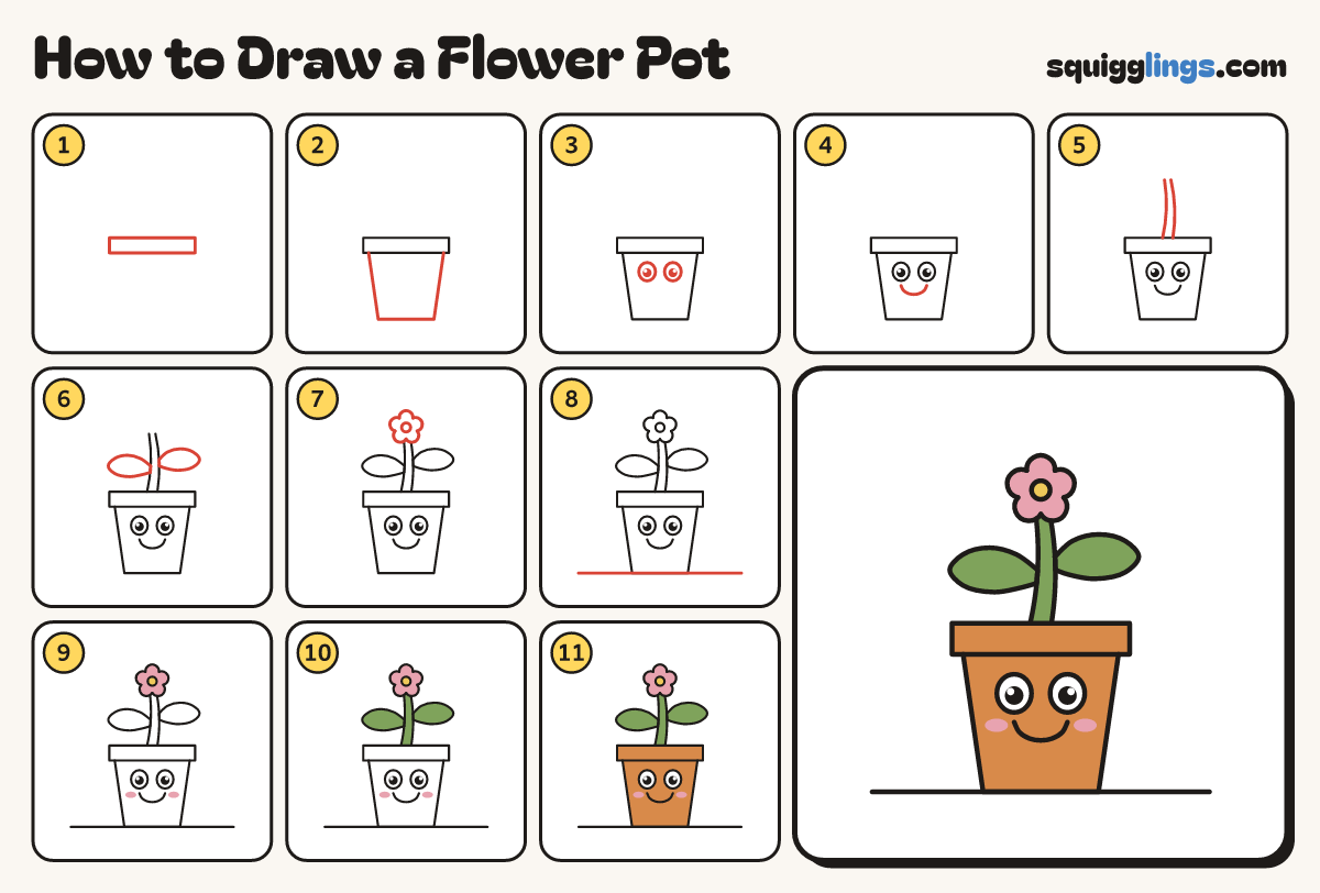 How to Draw a Flower Pot step by step: all 11 steps in one picture